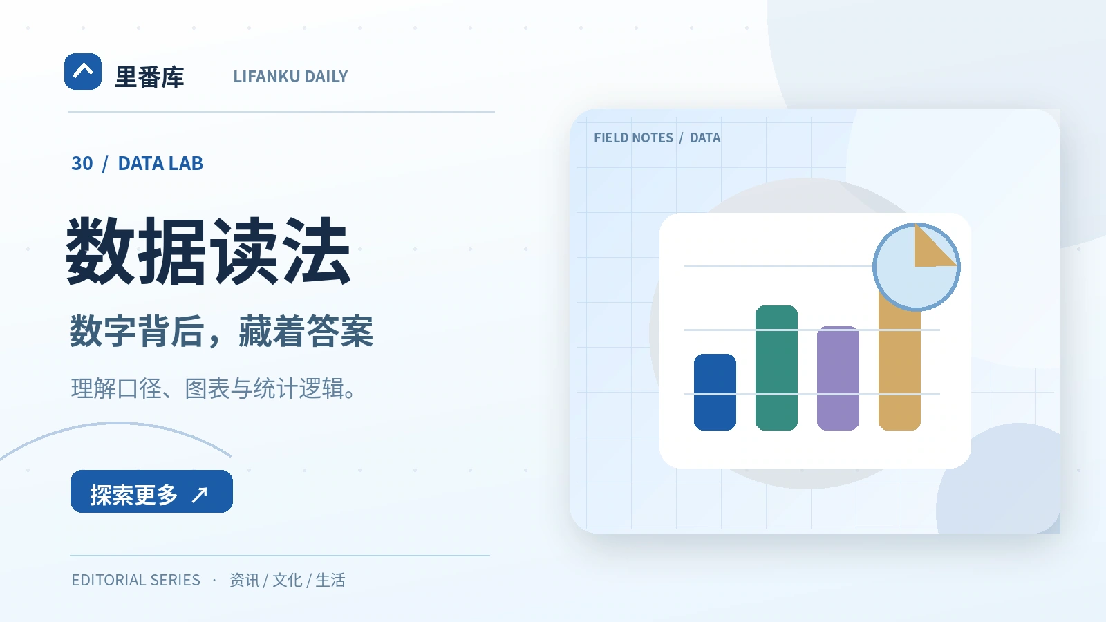 图表阅读中的坐标与口径